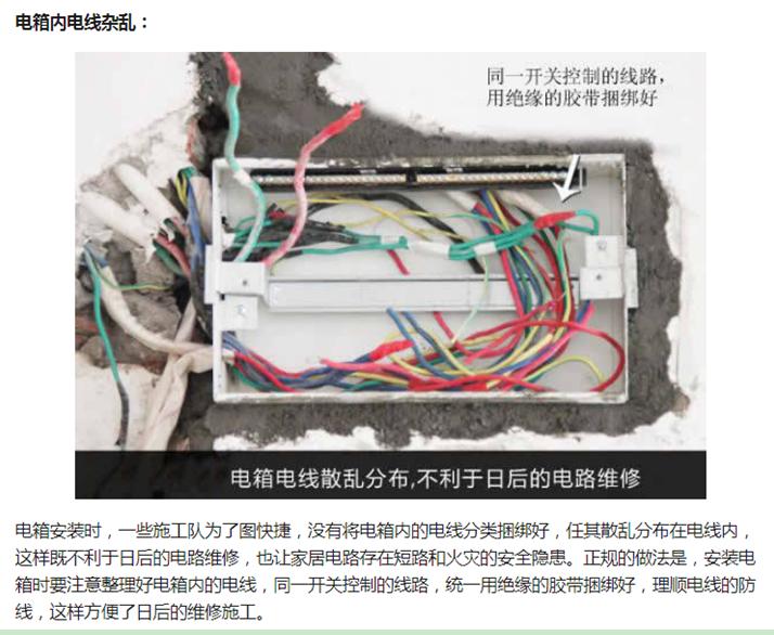 家装水电工布线标准,装修水电布线图标准走法