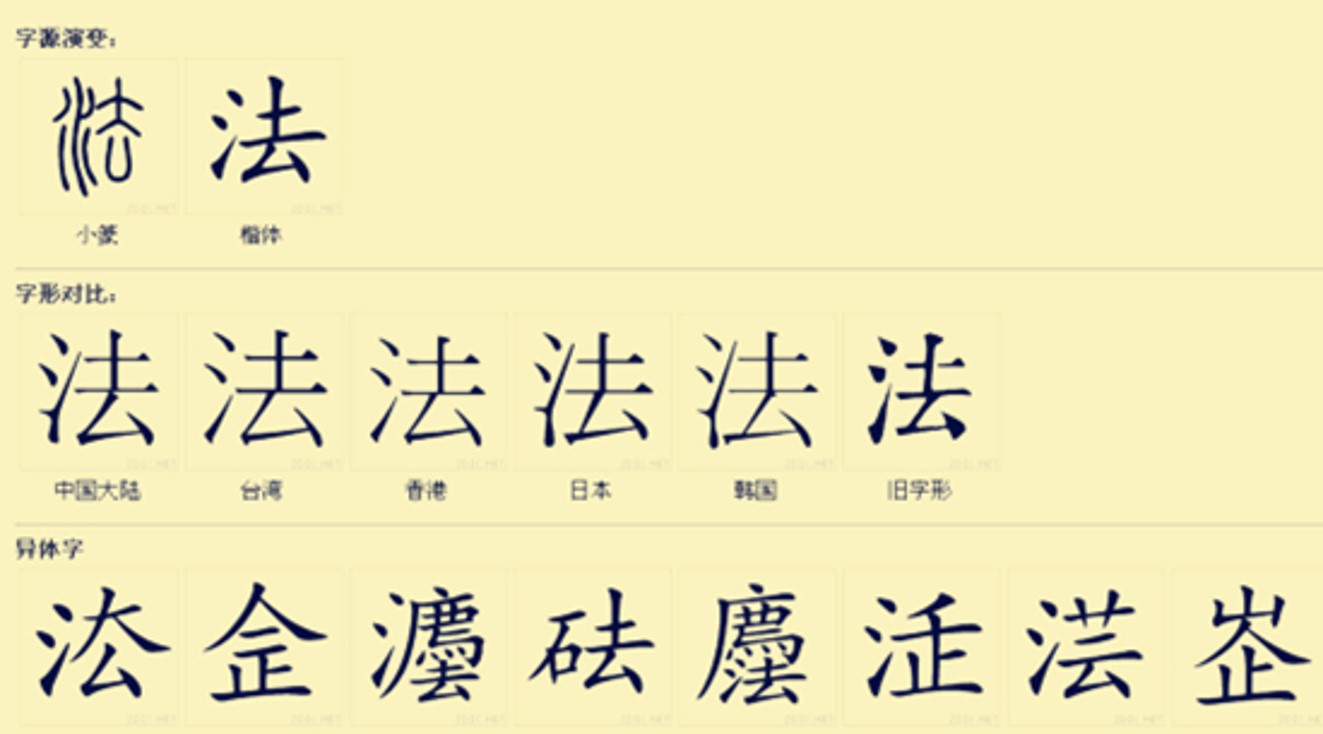 从张钧甯名字被认错，去简单了解汉字的繁体、异体的区别