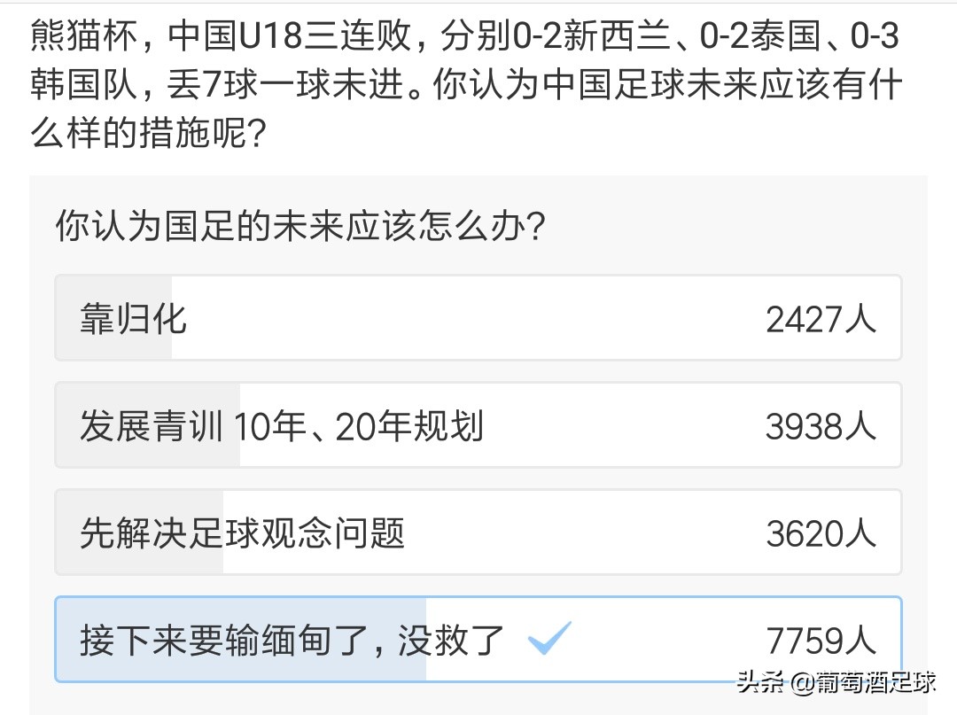 国青足球三连胜,三连败后国青怎么样了
