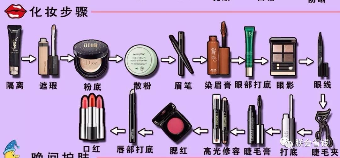 香港dfs免税店开卡,dfs香港免税店官网