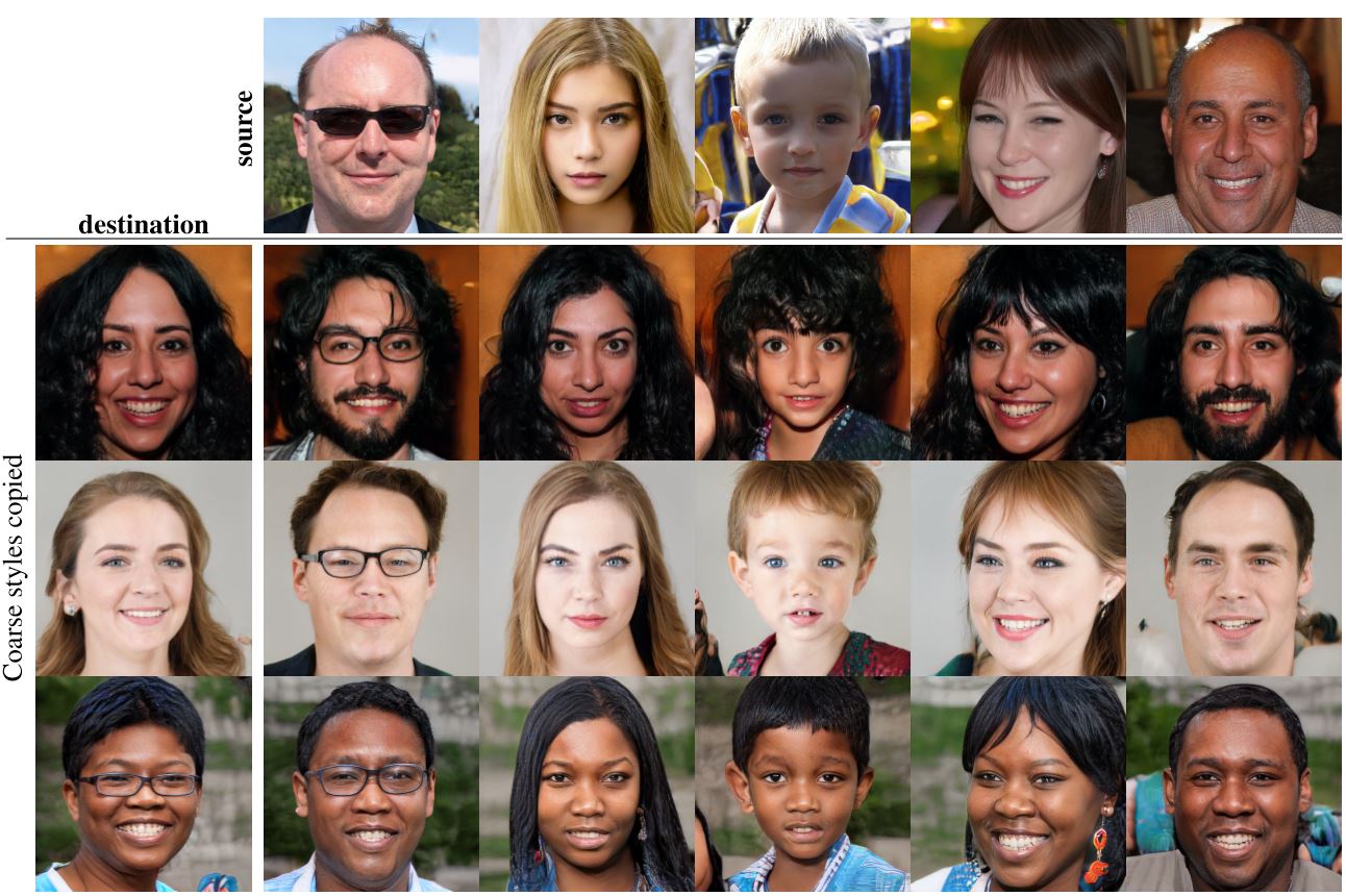 手机镜头光学变焦最高多少,手机镜头可以达到十倍光学变焦吗