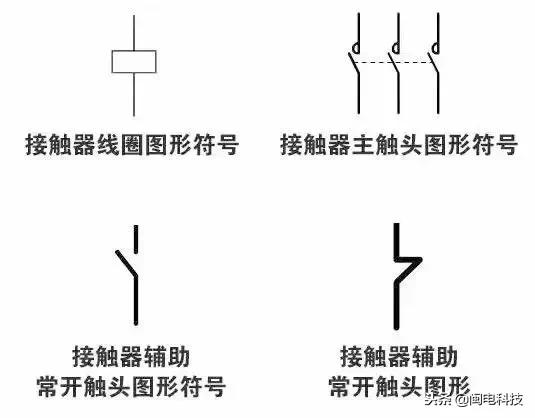 配电柜常用电气元件符号,配电柜电气元器件详细讲解