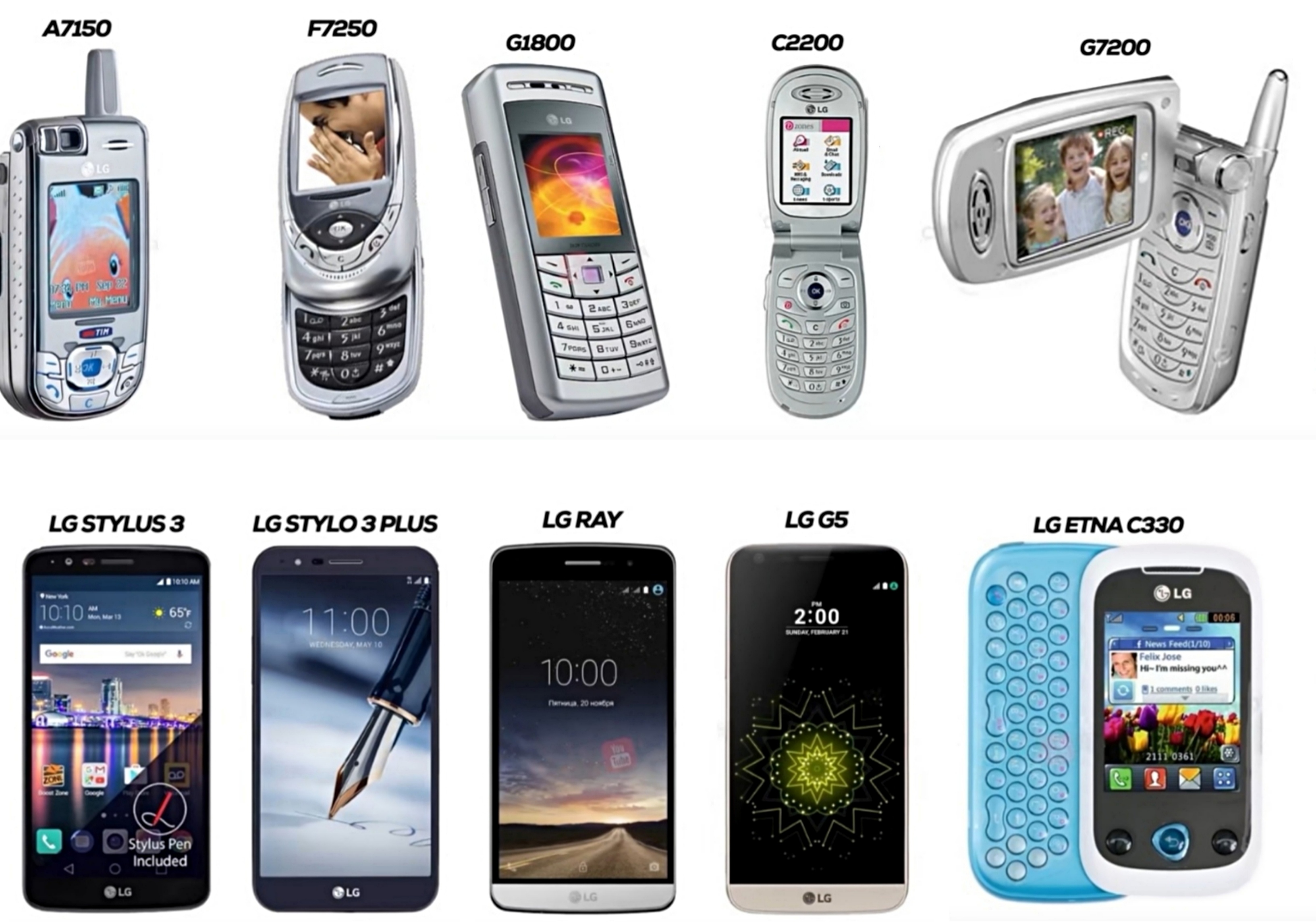 lg手机各系列介绍,lg手机曾经的机皇