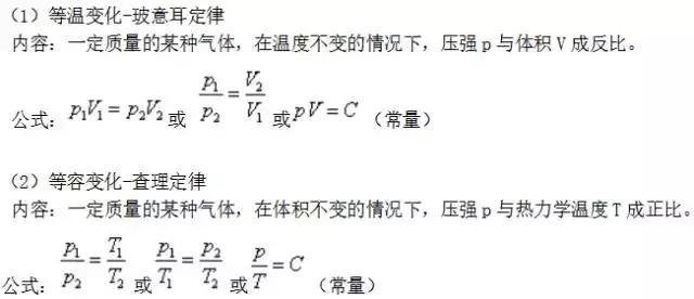 高中物理热学理论讲解,高中物理热学基础常识题