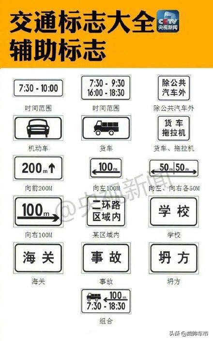 新手高速怎么看懂指路牌,高速公路紧急指路标志大全图解