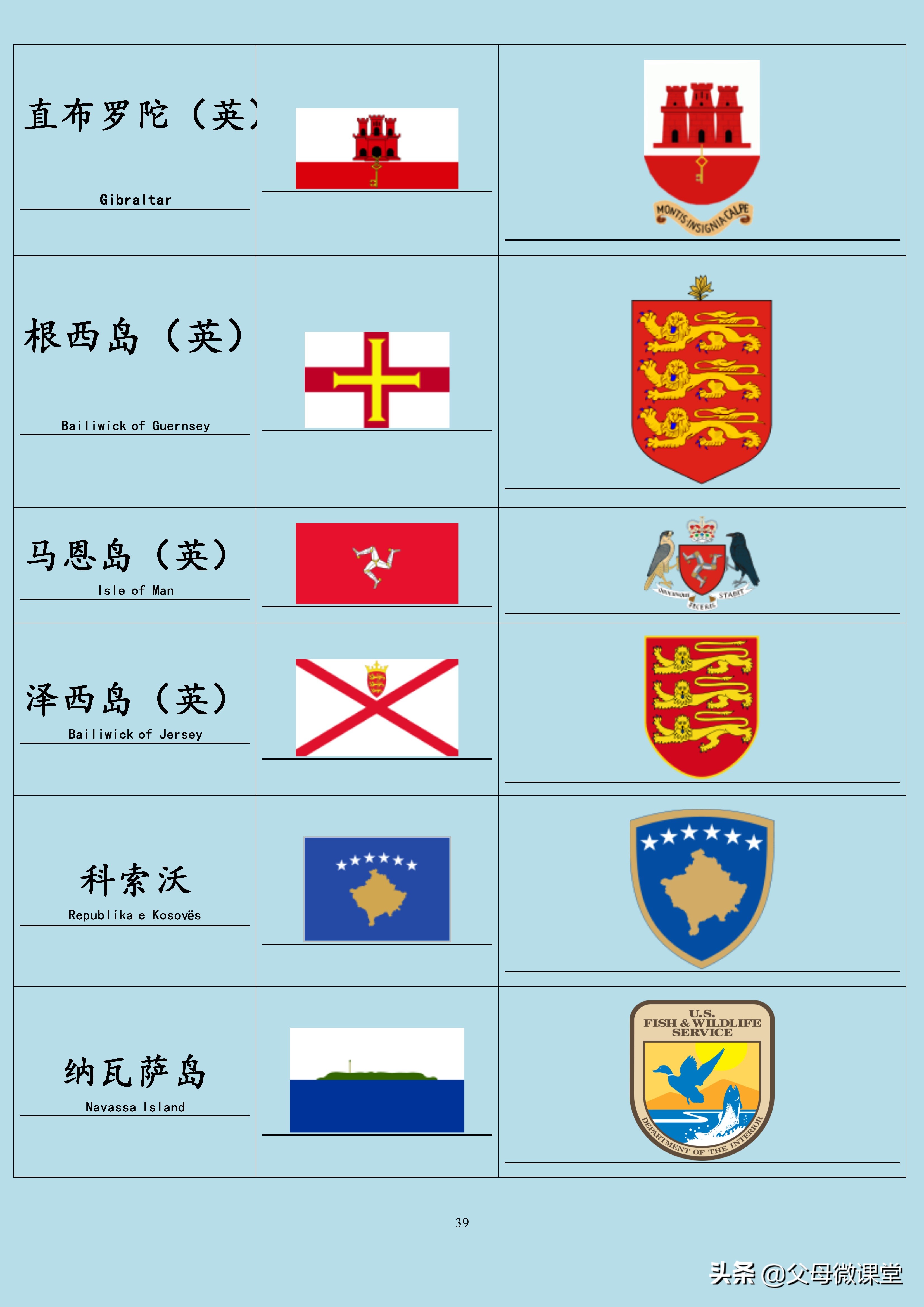 全球国家旗徽,世界各国旗合集
