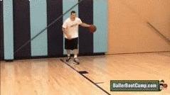 打篮球都有哪些技巧,打篮球有哪些小技巧