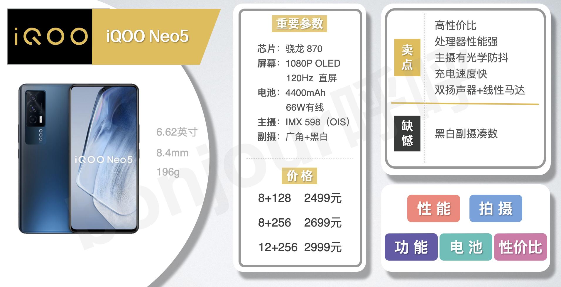 vivo手机购买指南s10,vivo2021年最值得购买的手机