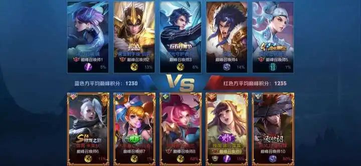 王者光荣如何玩好打野典韦,王者光荣如何玩好打野