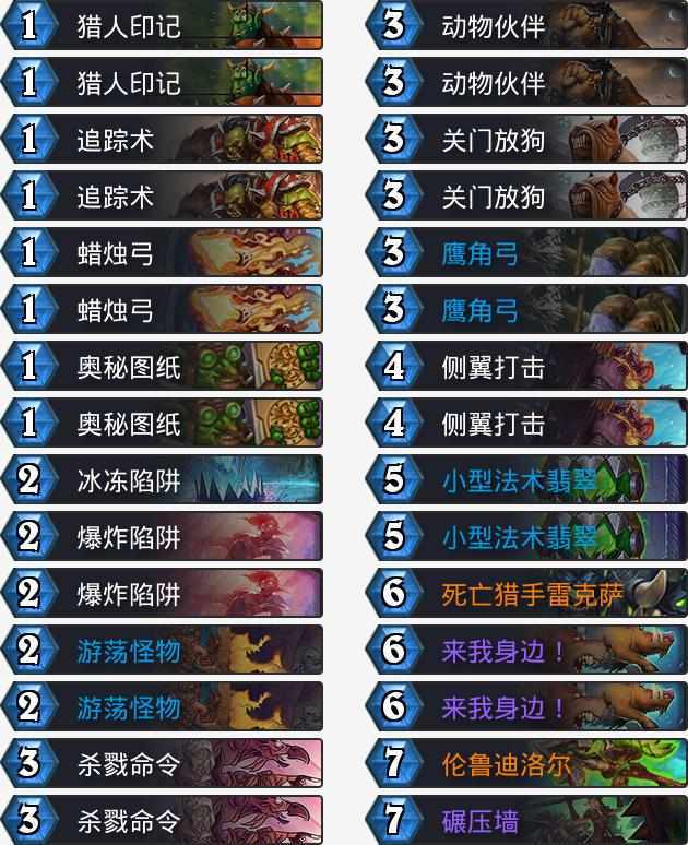 炉石传说专治猎人控制牧卡组分享,炉石传说标准猎人卡组推荐