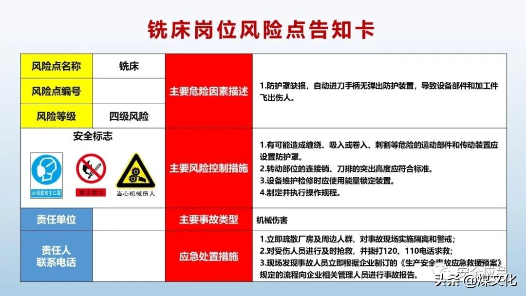 岗位风险告知卡最新模板,液化气站2021新版岗位风险告知卡