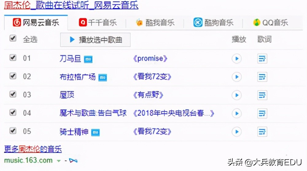 19条seo新手应避免的seo误区,2019年的seo会有怎样的变化