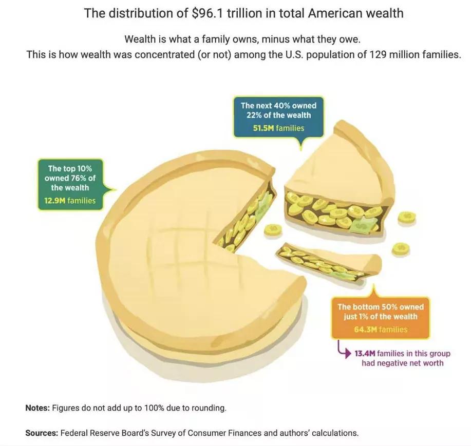 社区团购现在适合创业吗,社区团购生意新模式