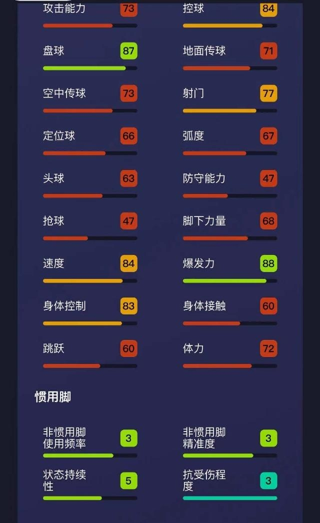 千万不能分解的银卡！皇马未来的希望，《实况足球》维尼修斯介绍