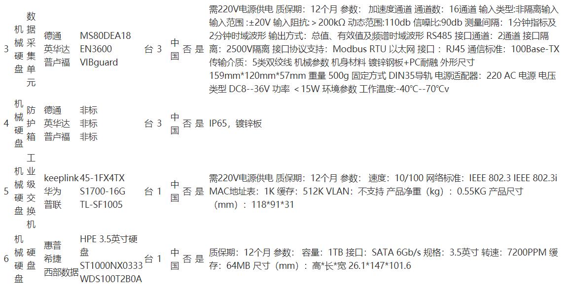 鐖辨暟鏅烘収璇煶鏍囨敞澶栧寘,鐖辨暟璇煶鏍囨敞