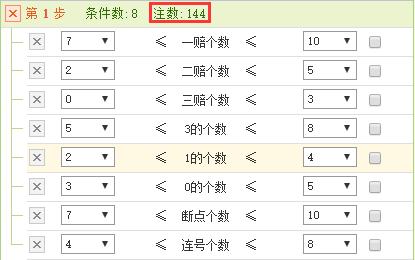 胜负彩17113期冷门提点,胜负彩18151期14场对阵表