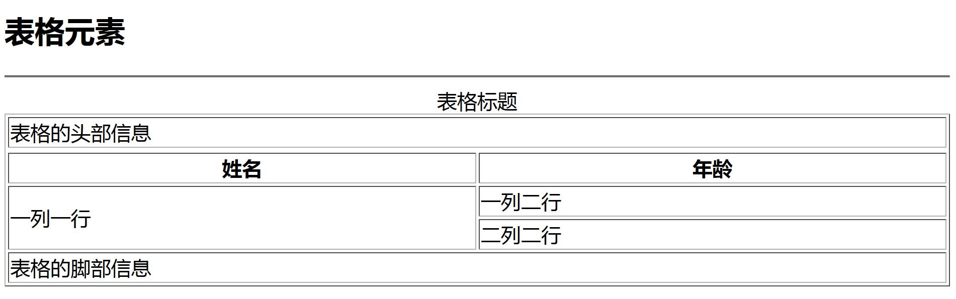使用html制作百度页面,html如何制作表格