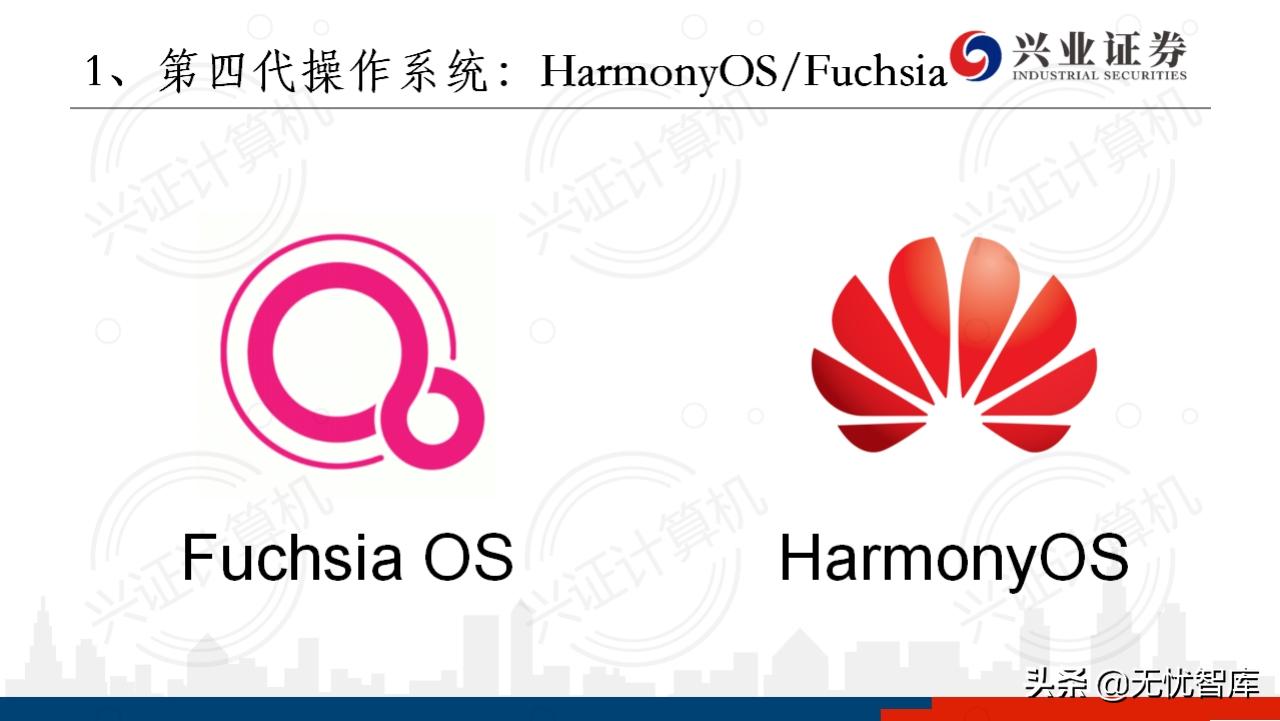 华为鸿蒙操作系统全景结构总结,华为鸿蒙操作系统harmonyos2体验