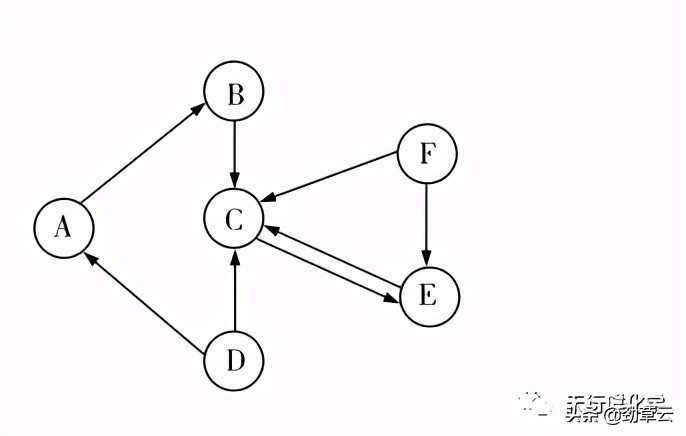 物质推断中考知识点总结,中考化学物质的转化与推断题讲解