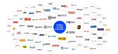 快鸟快递查询单号,快递鸟api识别快递公司