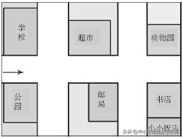人教版六年级写作训练,pep六年级上册作文范文