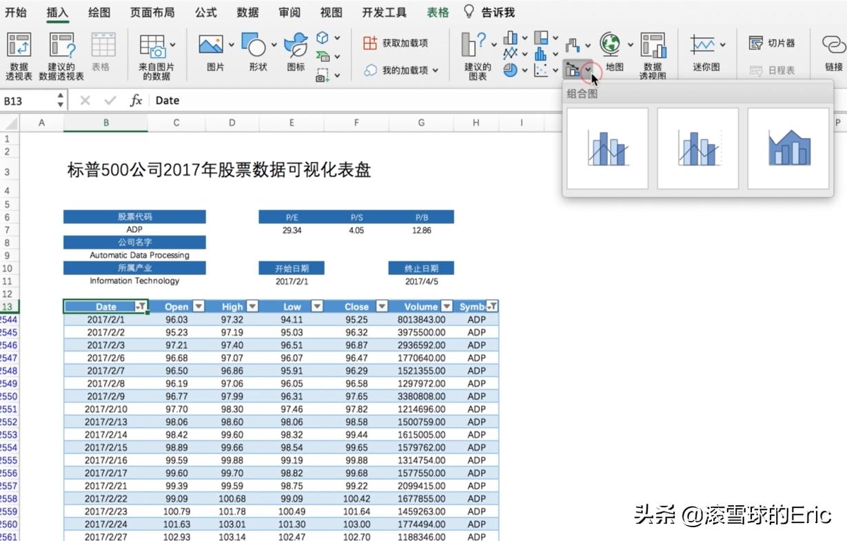 vba获取股票实时数据,商业数据分析的应用领域