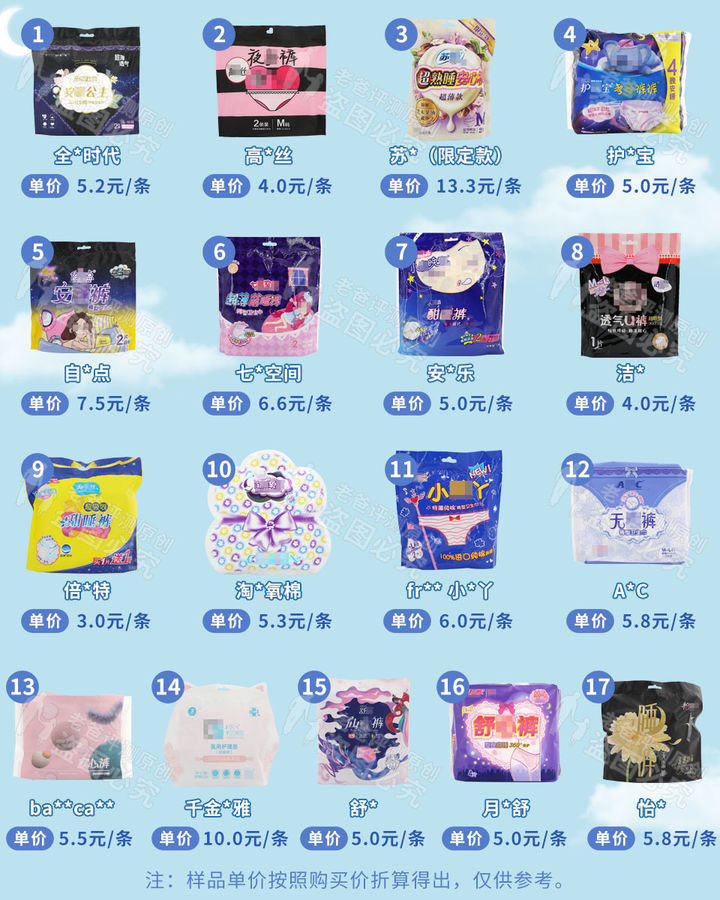 安心裤哪款好用,安心裤哪款最好用