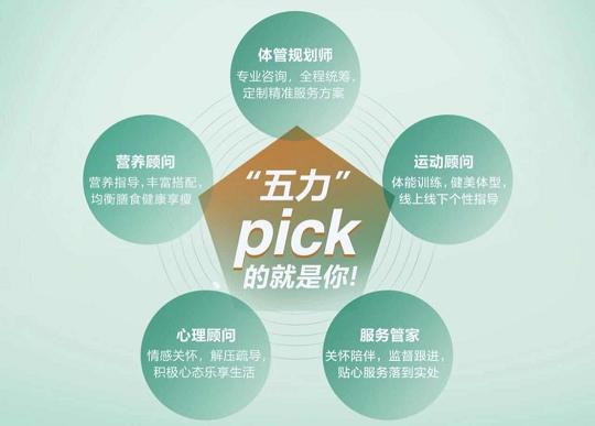 网红*肥药减**有副作用绿瘦提醒要科学减重避免落入套路