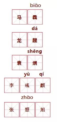 孩子起名不能和家长谐音,给宝宝起名小心谐音陷阱