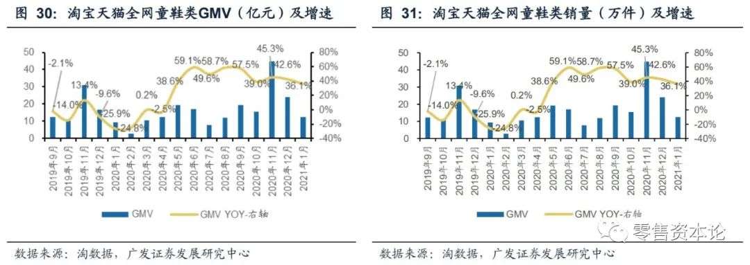 内衣服装行业的现状与前景,如何选品牌内衣男装女装