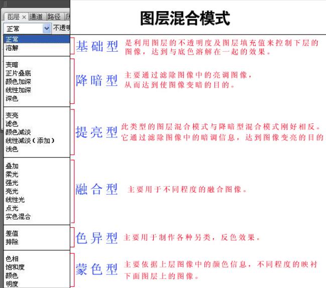 ps支持的系统有哪些功能,认识一下ps系统