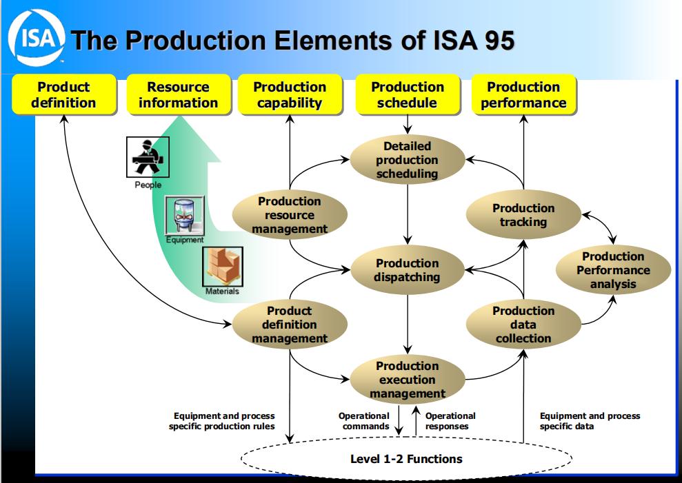 springboot开源erp系统,开源mes系统基于springboot开源框架