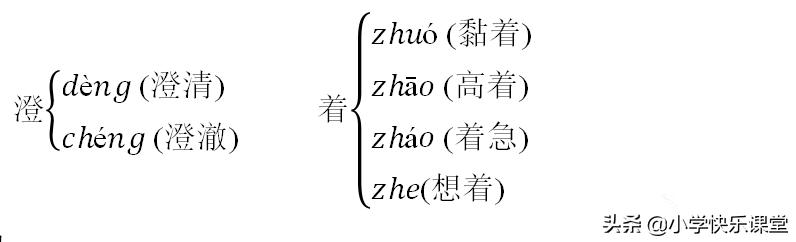 小学部编五年级下册语文知识点,2019-2020五年级语文下学期期末卷