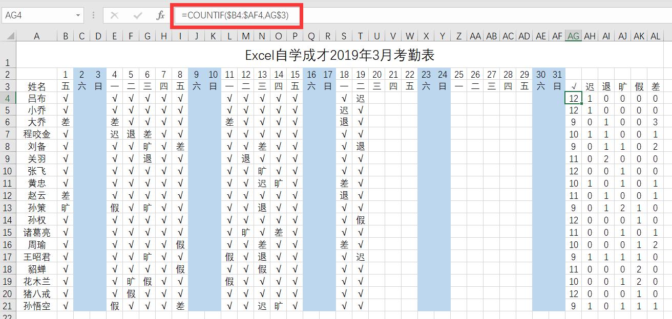 excel制作考勤表操作技巧,人事必学的excel表格考勤表