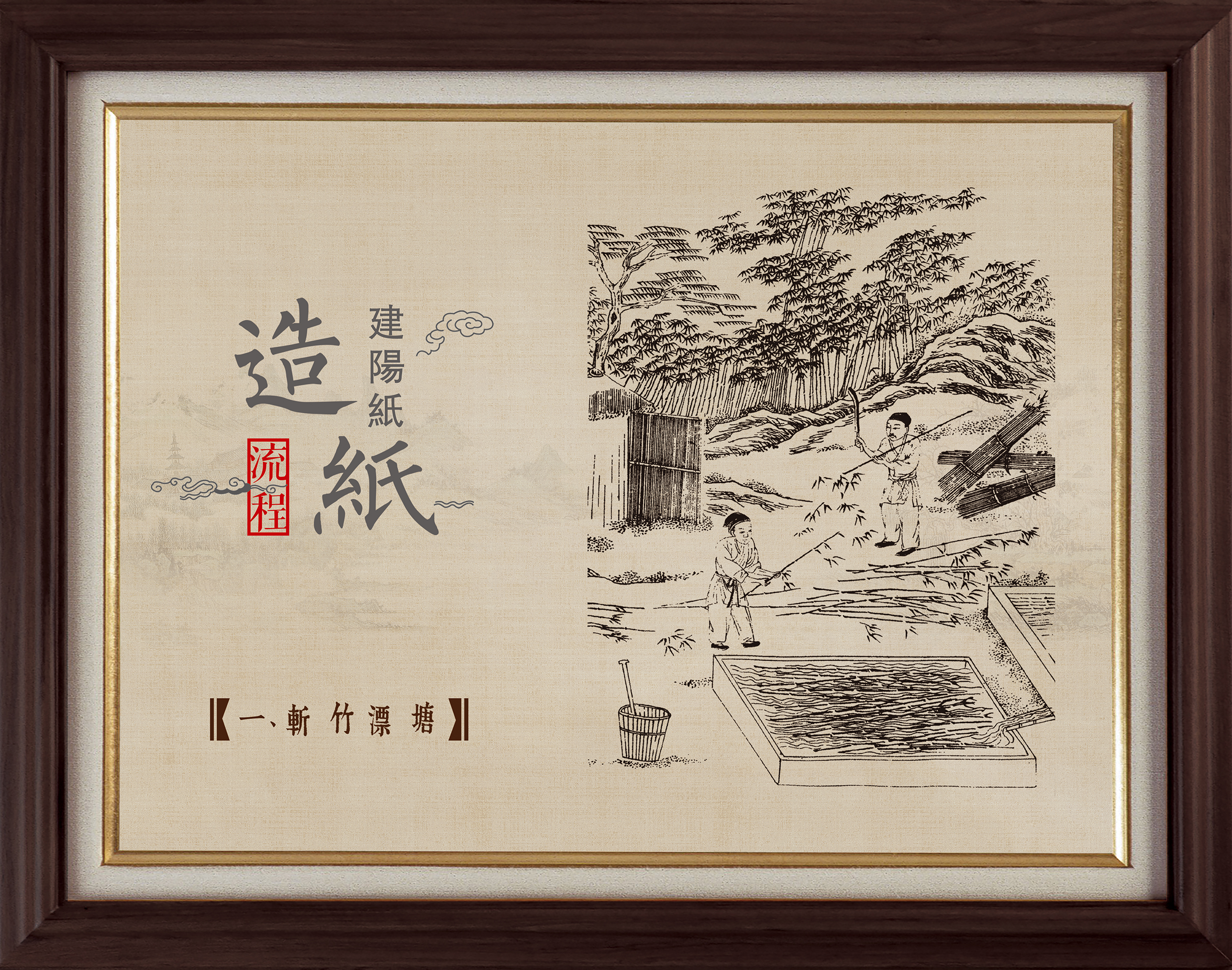 开化古法造纸,桂阳古法造纸技艺