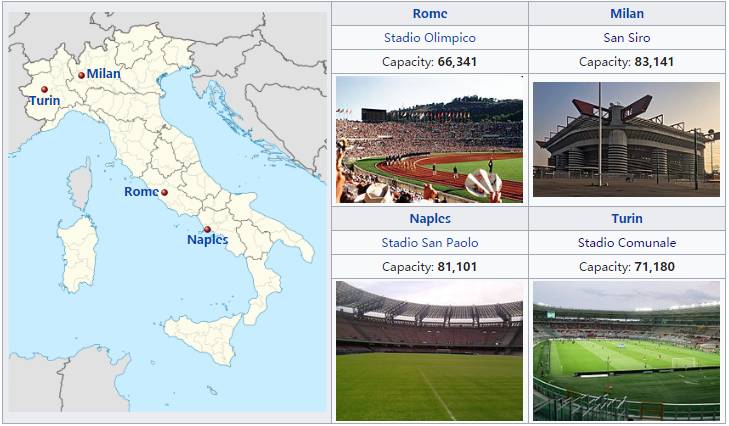 尤文主场安联球场,安联球场尤文