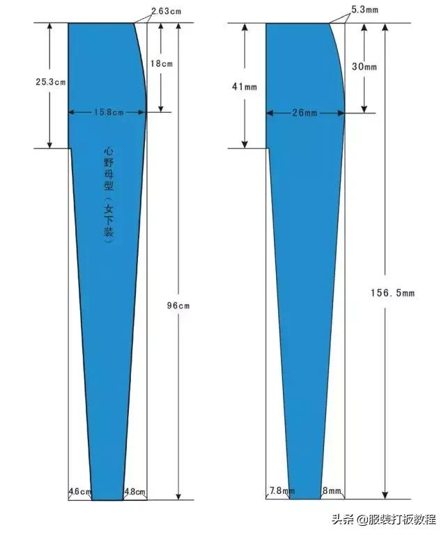 手绘服装款式图线稿书籍,服装款式图手绘专业教程