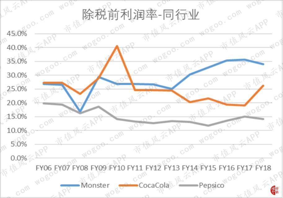 monster榄旂埅鍥藉,monster榄旂埅杩涘彛