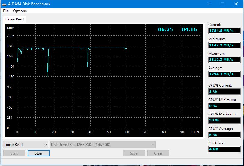 大华固态硬盘质保怎么样,大华512g固态c800硬盘测评