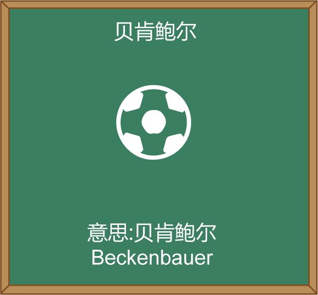 德语入门难不难,德语入门速成班