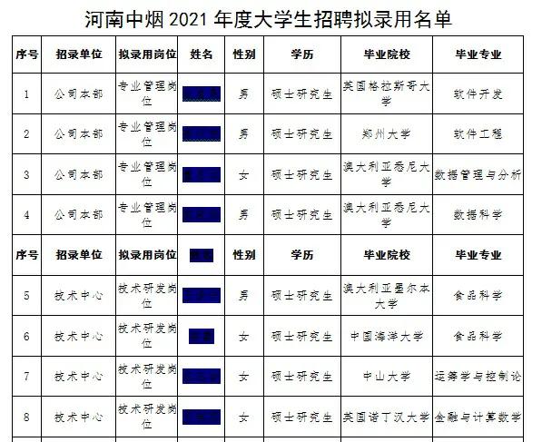 大学毕业生的价值观不被认可,大学生应树立什么样的工作价值观