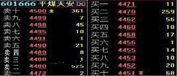 终于有人把股票讲清楚了,终于有人把股票卖点说透了