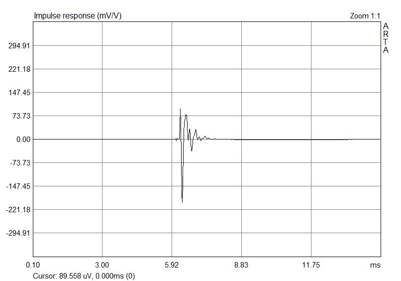 兴戈洛神圈铁耳机评测,兴戈洛神em2r和森海ie100pro