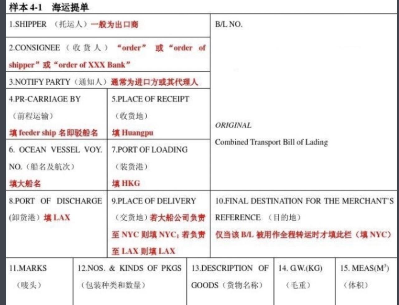 将租船合同条款并入提单的情况,提单并入条款的实例