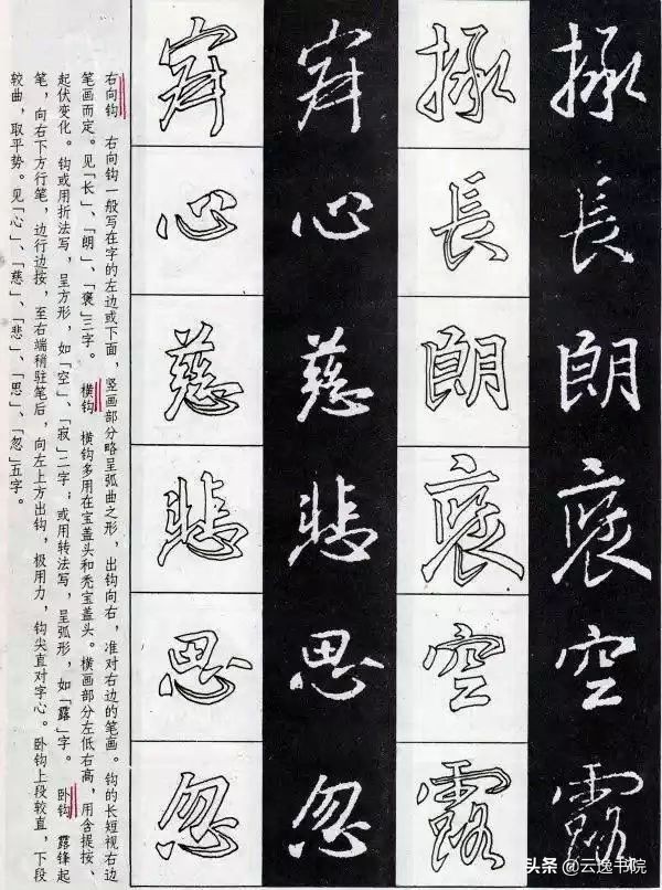 王羲之圣教序教程,集王羲之圣教序技法精讲书籍