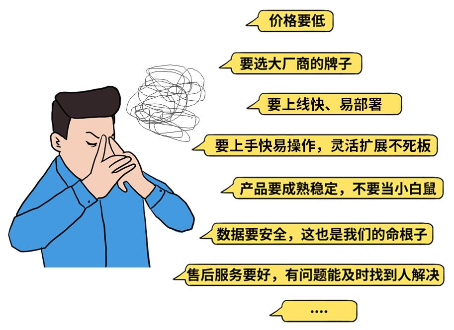 这些年，让客户泪流满面的ERP…