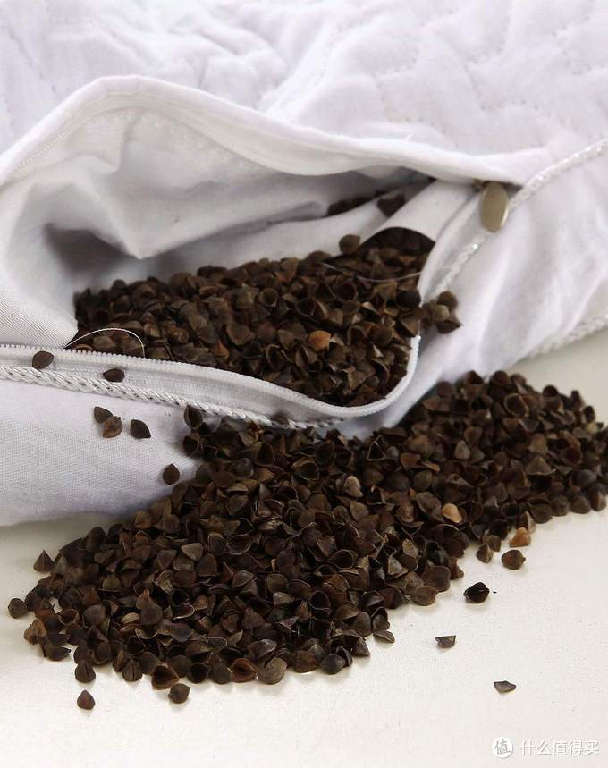 枕头选购推荐,成人枕头挑选