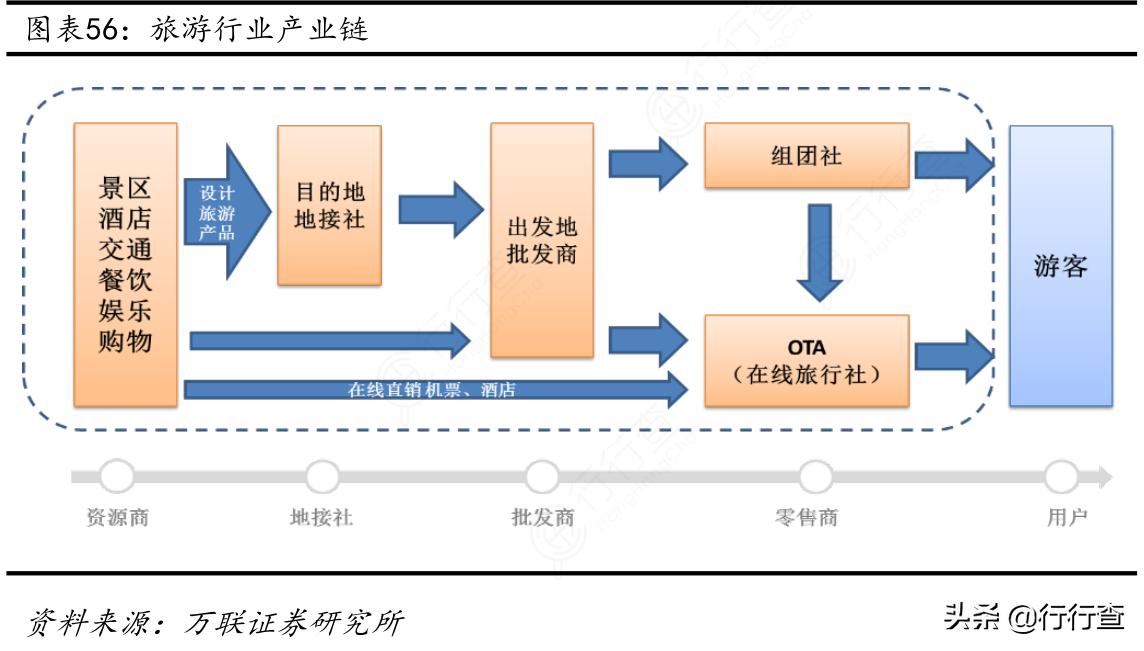 2019中国旅游产业博览会政策,第十三届中国旅游产业博览会天津