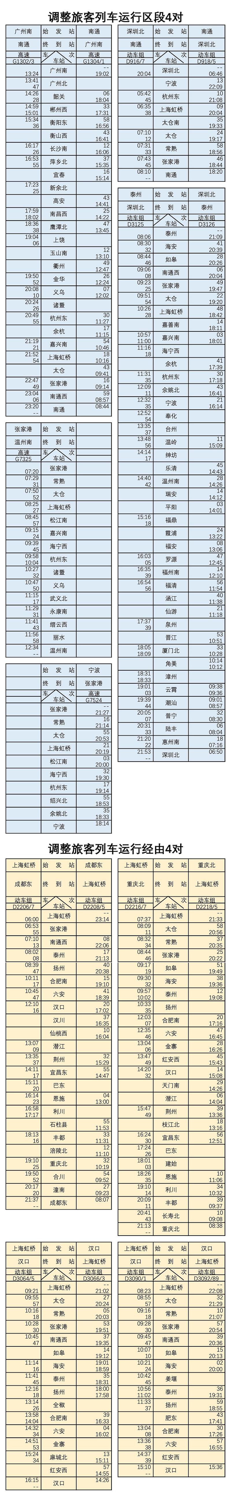 <html>
<head><title>502BadGateway</title></head>
<body>
<center><h1>502BadGateway</h1></center>
<hr><center>nginx</center>
</body>
</html>
<!--apaddingtodisableMSIEandChromefriendlyerrorpage-->
<!--apaddingtodisableMSIEandChromefriendlyerrorpage-->
<!--apaddingtodisableMSIEandChromefriendlyerrorpage-->
<!--apaddingtodisableMSIEandChromefriendlyerrorpage-->
<!--apaddingtodisableMSIEandChromefriendlyerrorpage-->
<!--apaddingtodisableMSIEandChromefriendlyerrorpage-->
