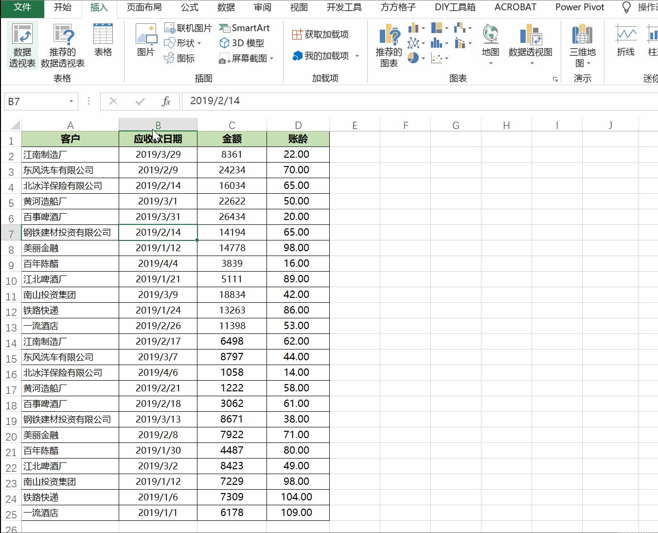 数据透视表教程在excel中有,常见数据透视表excel教程